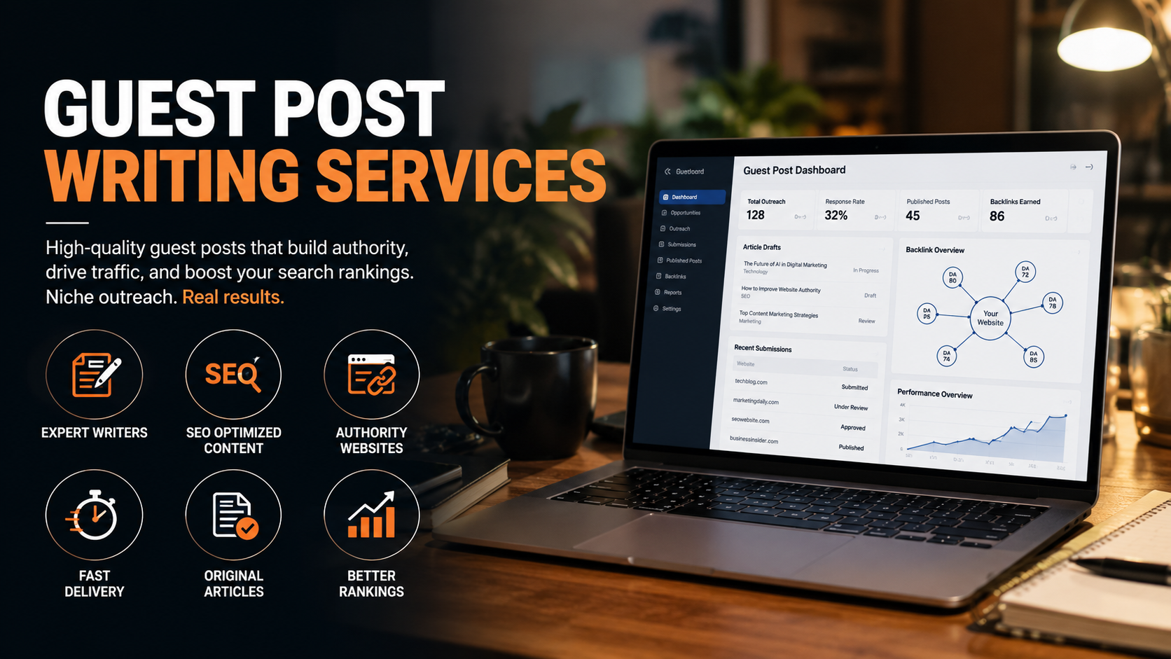 Guest Post Writing Services | SEO Content That Ranks